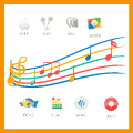 Musical Instrument file Processing Service